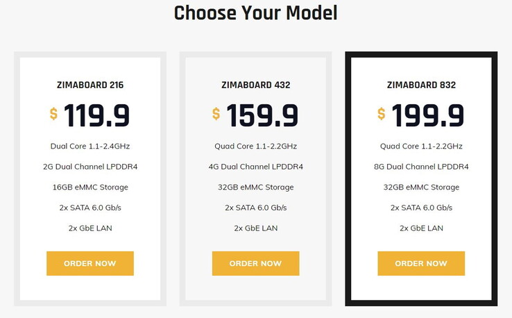The prices of the three variants