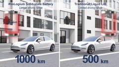 A solid-state battery can double current Tesla models' range (image: ProLogium/YouTube)