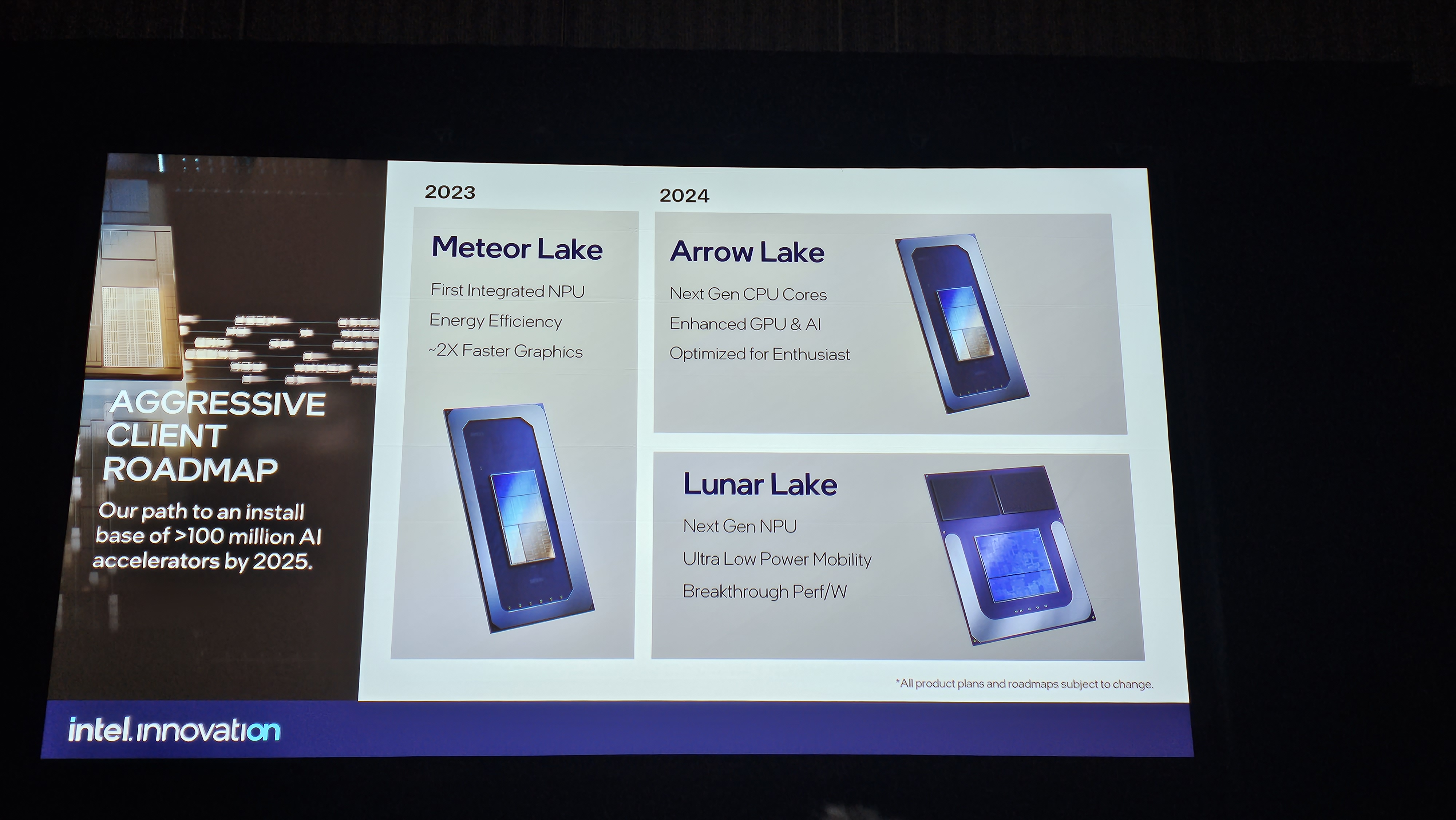 Intel AI roadmap Meteor Lake Arrow Lake Lunar Lake