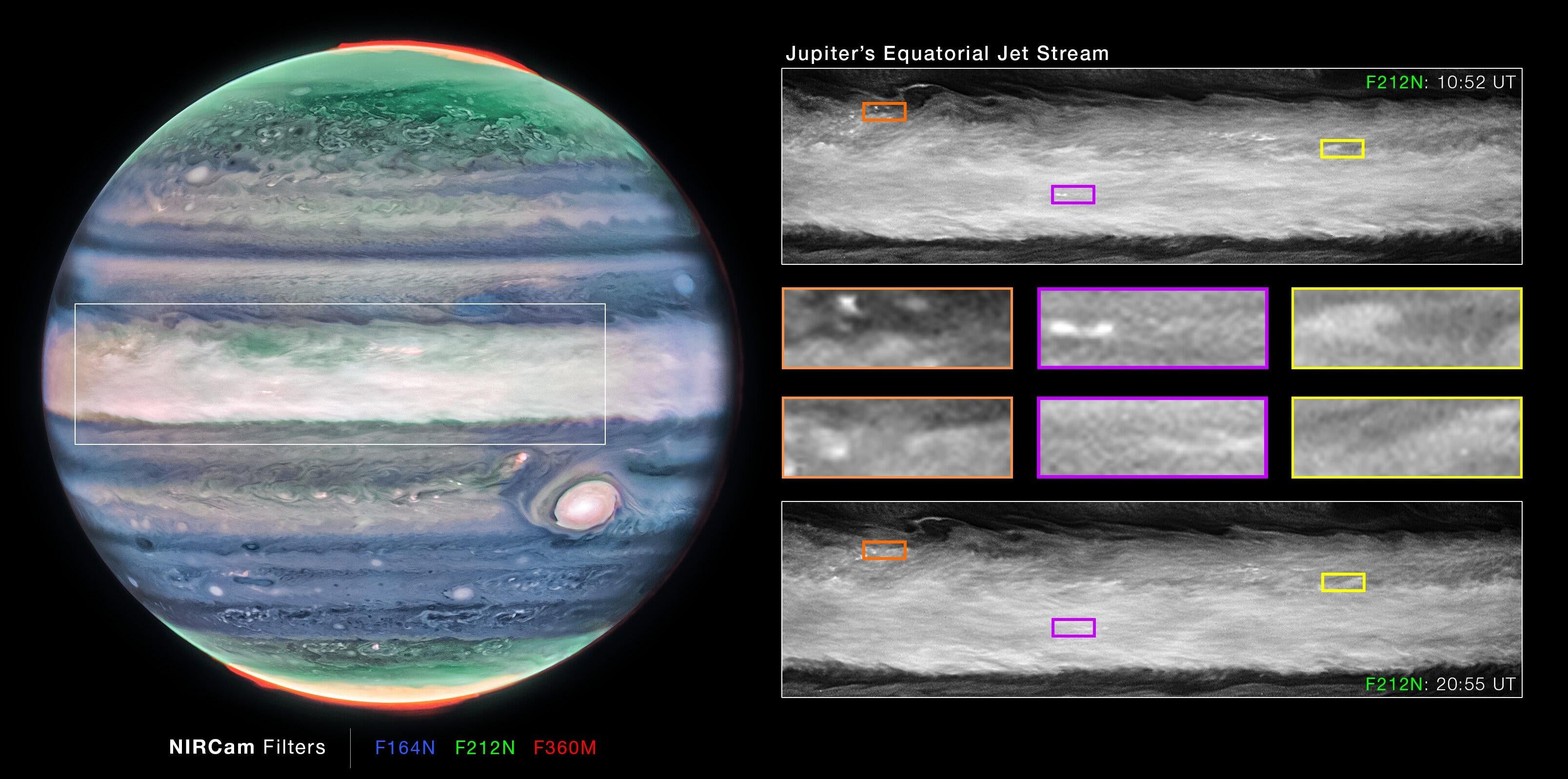 Webb Telescope Reveals a High-Speed Jet on Jupiter