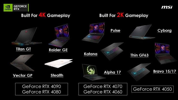 MSI offers a range of RTX 40 Series-powered laptops for all needs and budgets