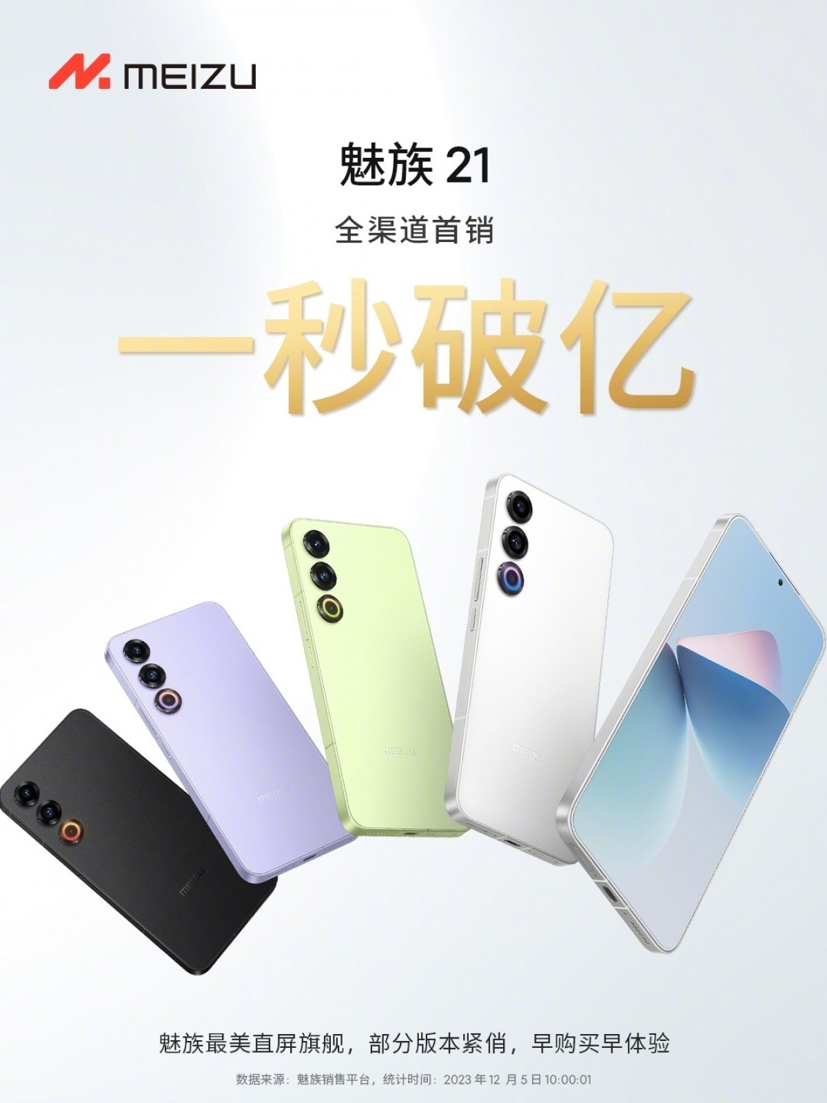Meizu 21 reached CNY 100 million in sales, says the poster