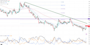 Unlocking the Power of Celestia: A Revolutionary Blockchain for Data Accessibility