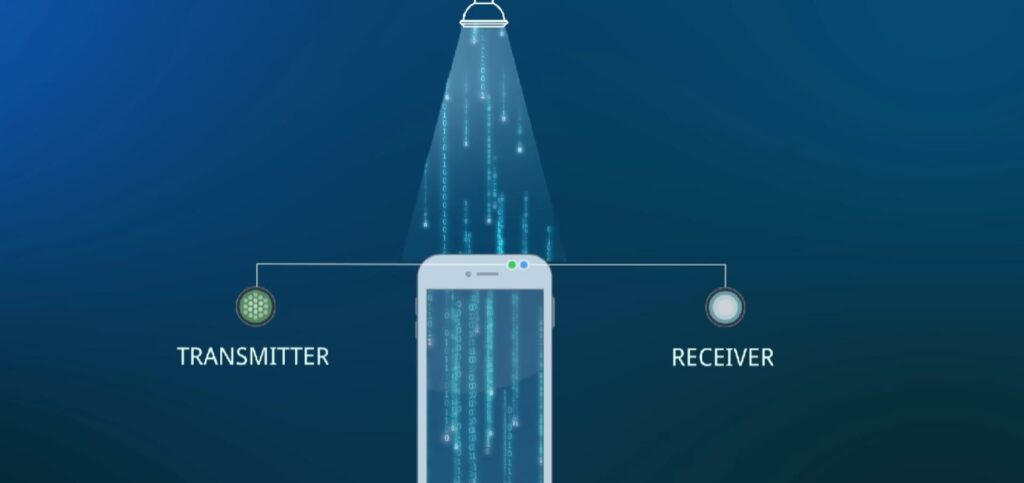 Li-Fi: Light-based technology that promises speeds up to 100 times faster than Wi-Fi